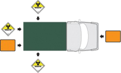 Маркировка транспортного средства, перевозящее радиоактивный материал в упаковках категории І-ЖЕЛТАЯ