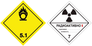 Знаки опасности № 5.1 и № 7А ДОПОГ