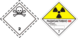 Знаки опасности № 2.3 и № 7C ДОПОГ