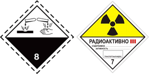 Знаки опасности № 8 и № 7C ДОПОГ