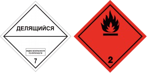 Знаки опасности № 7E и № 2.1 ДОПОГ