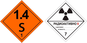 Знаки опасности № 1.4 и № 7A ДОПОГ